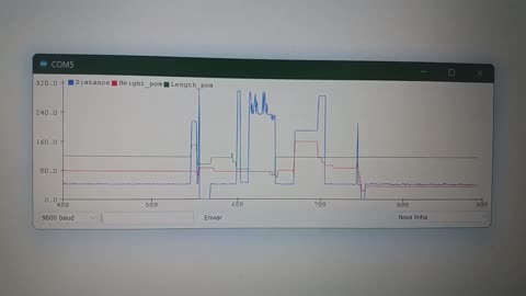 Ultrasonic sensor on robotic stand, while outputing distance and servo angles to Serial Plotter