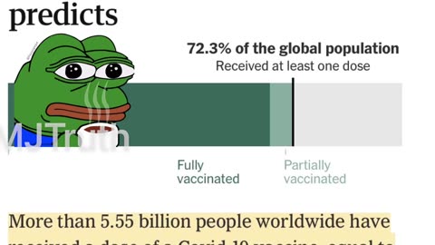 WHO: Global Cancer Cases expected to Rise 75% - I wonder Why?