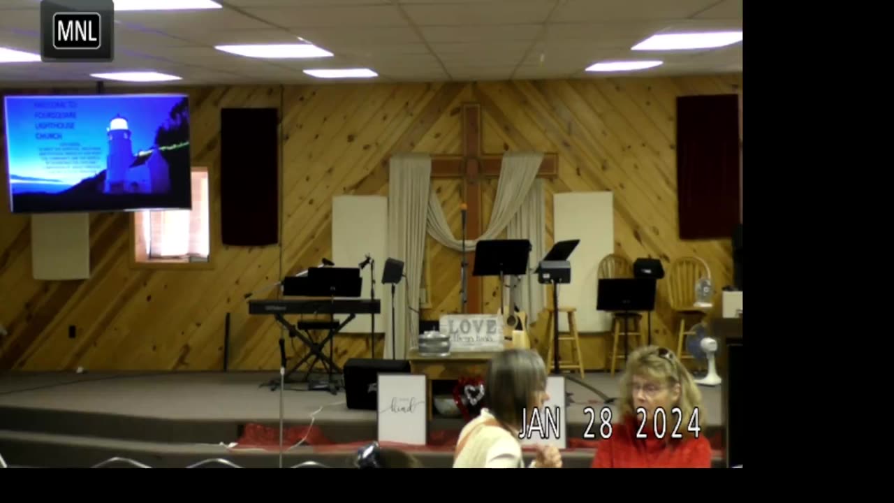 Fighting the Spritual Forces of Wickedness Part 1