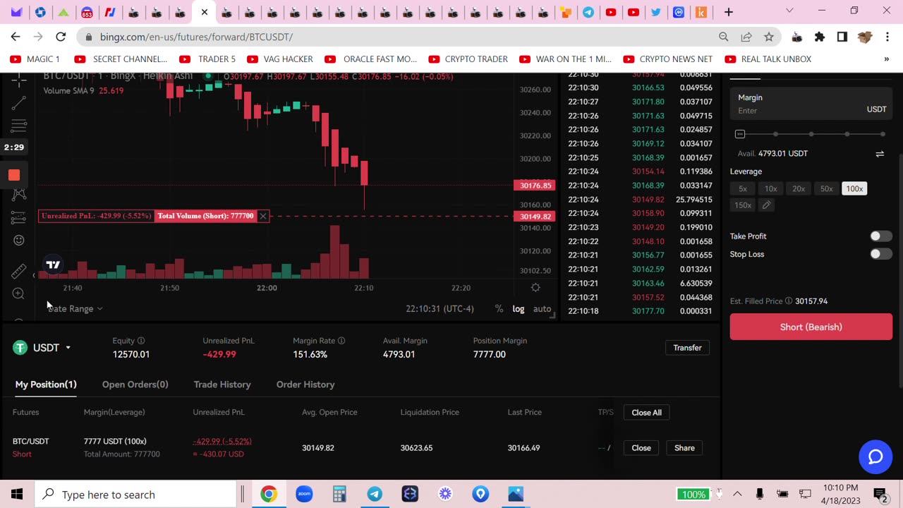 HOW TO 100X BITCOIN ON BINGX