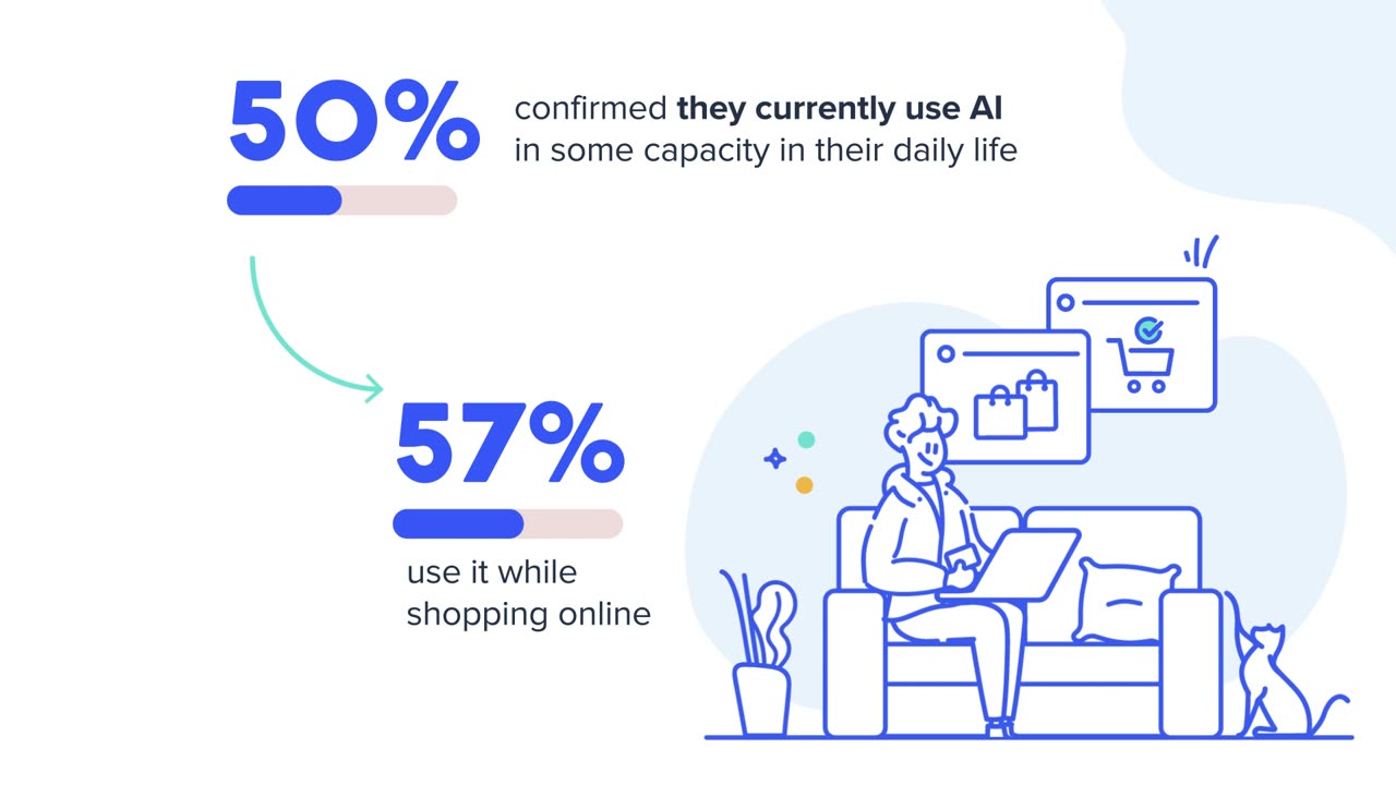 Top tasks Americans trust AI to handle