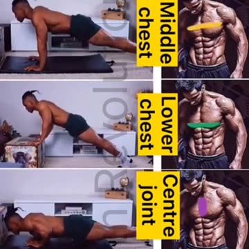 Chest Exercise at Home