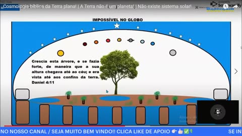 Canal Evidências - aSbo8pqe08Q - TERRA PLANA vs GLOBO! NA BÍBLIA!! QUEM VENCERÁ