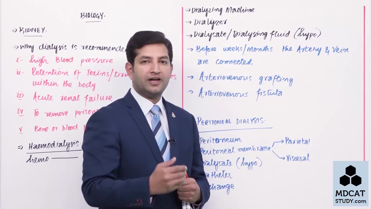 LEC#12 DIALYSIS