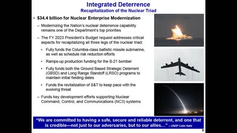 US DOD BUDGET FOR 2023