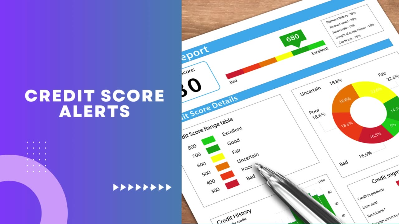 Leveraging Credit Checking For Long Term Financial Goals