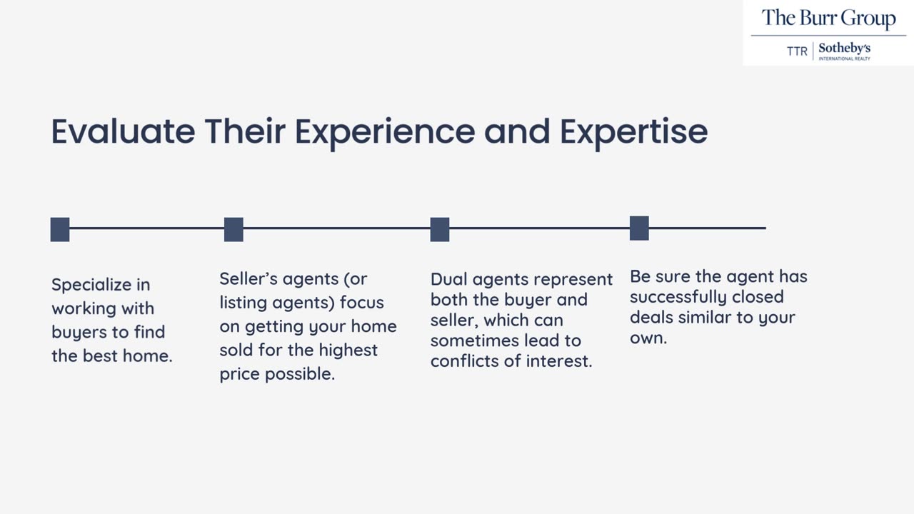 Unlock Your Dream Home: How to Choose the Best Real Estate Agent