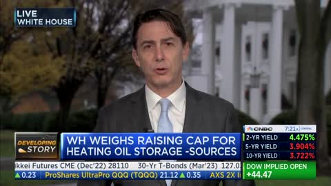 WATCH: CNBC Host Has Had Enough of Biden's Anti-Energy Rhetoric