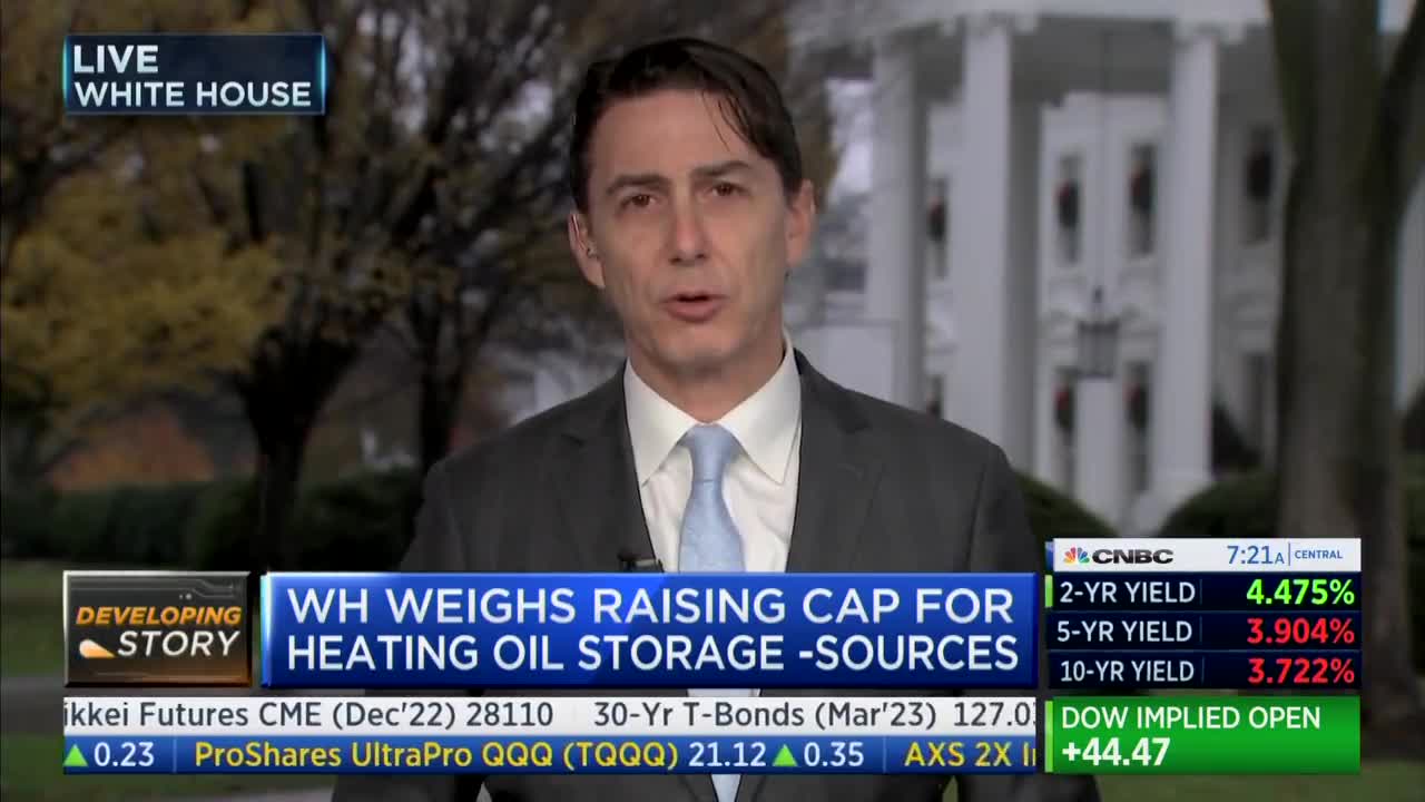 WATCH: CNBC Host Has Had Enough of Biden's Anti-Energy Rhetoric