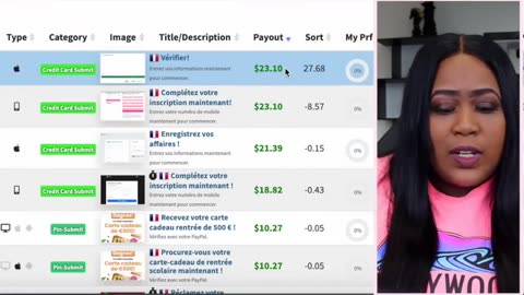 How to make money online
