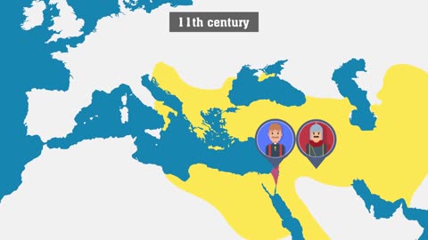 History of Israel-Palestine Conflict