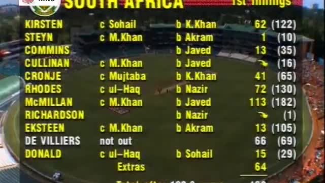 Fanie Devilliers Scored 66 Batting at No 10 Pakistan Tour South Africa 1994-95