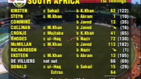 Fanie Devilliers Scored 66 Batting at No 10 Pakistan Tour South Africa 1994-95