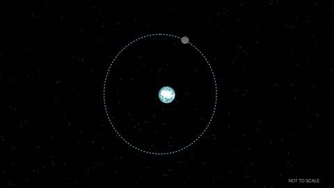 "Unveiling the Celestial Beauty: What Is an Annular Eclipse?"