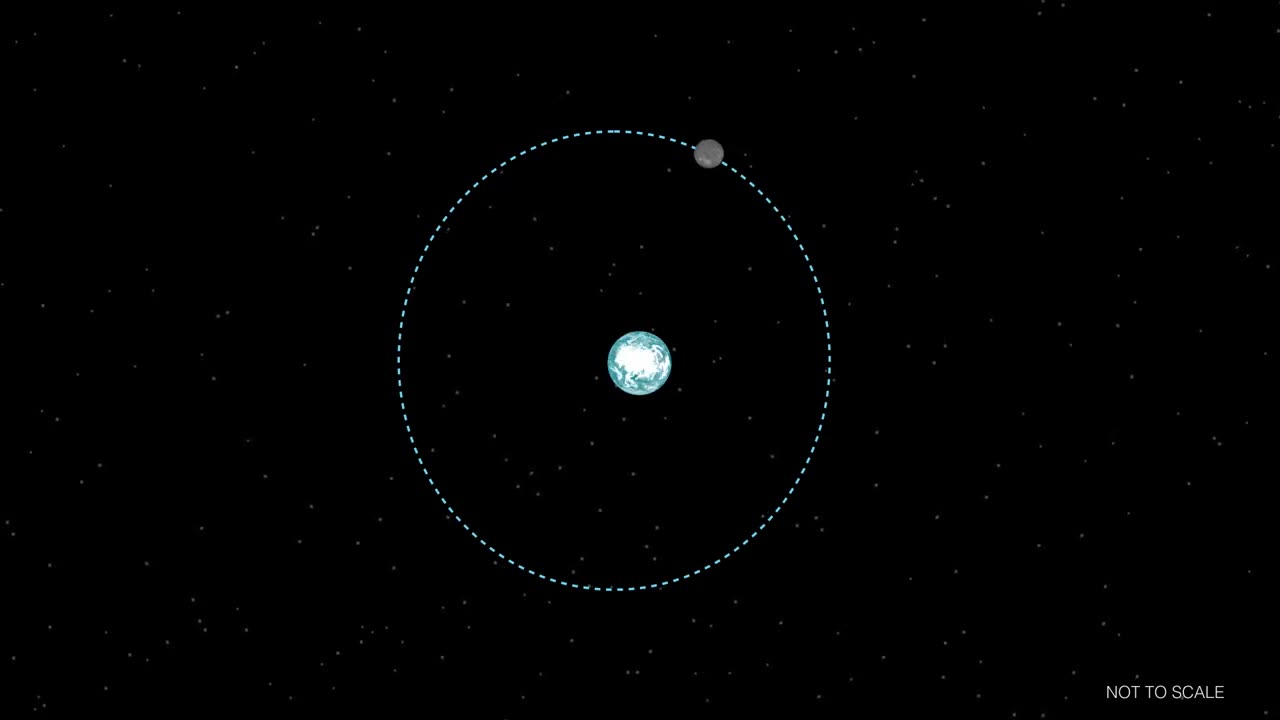"Unveiling the Celestial Beauty: What Is an Annular Eclipse?"