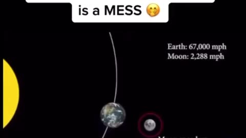 PICKING APART GLOBE EARTH THEORY