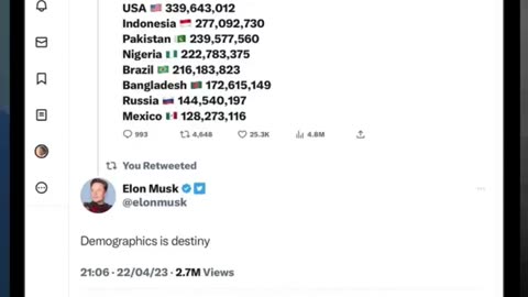 This is what Elon Musk said about India's Population