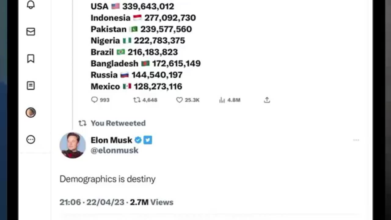 This is what Elon Musk said about India's Population