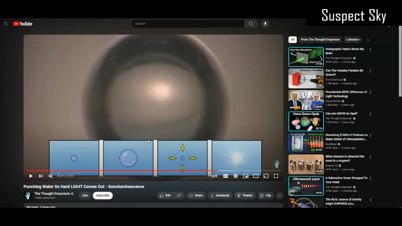 UFO Sonoluminescence | Malaysian Flight Plasmoids | Plant Consciousness [DISCUSSION]