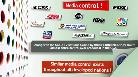 How BlackRock Vanguard and State Street Control Main-Stream Media