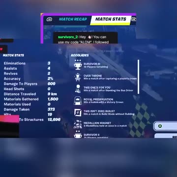 Another crown kind of day