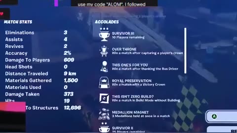 Another crown kind of day