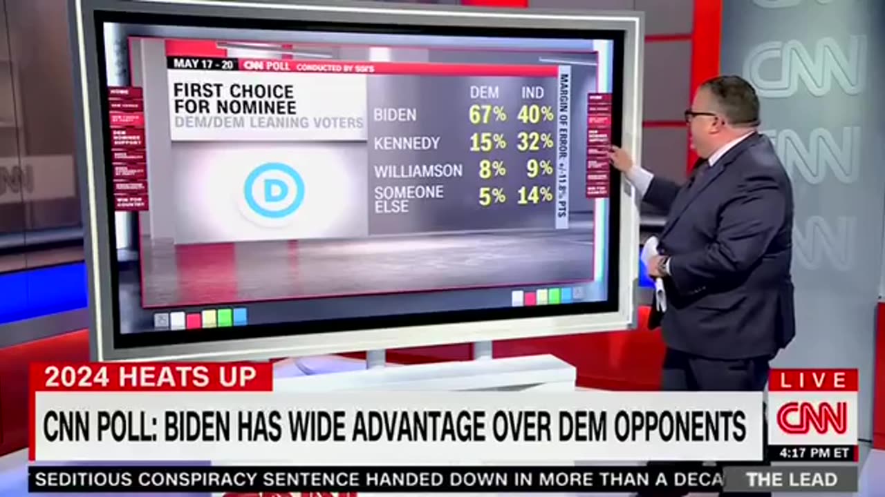 CNN poll finds 66% of Americans say a Biden victory would either be a "setback" or a "disaster"