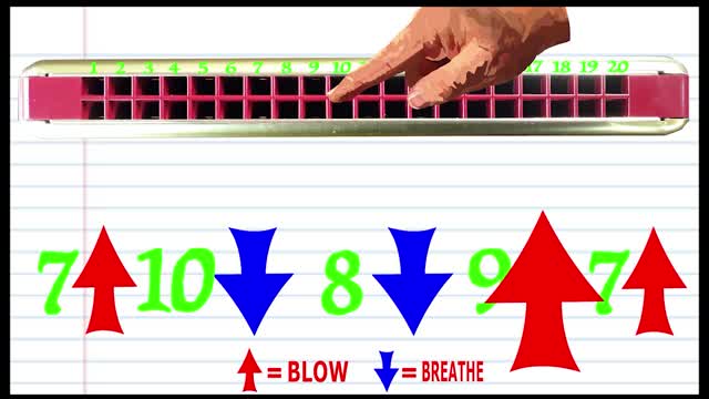 Play Along - Moon River - Tremolo Harmonica with 20 Holes - Key of C - #shorts