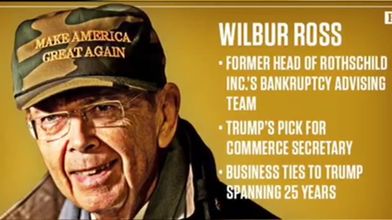 Trump deep Ties To NWO Elites