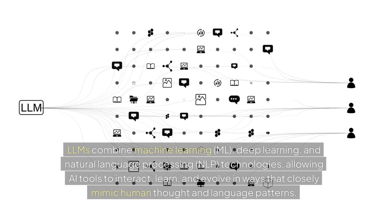 Cracking The Code: Understanding Generation Ai