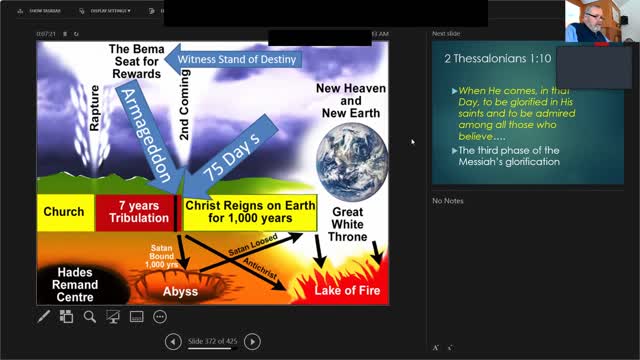 Sunday February 13, 2022 Revelation: Messiah's Future Glorification, Operation Footstool