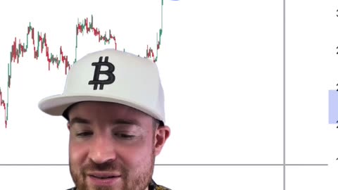 Decoding Markets: Bitcoin vs Altcoins Analysis
