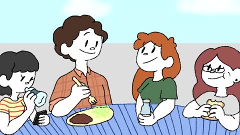 Dating stages explained best way.