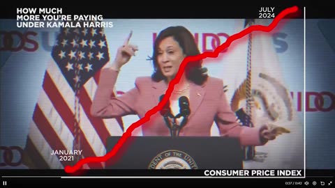 BẠN SẼ PHẢI TRẢ NHIỀU HƠN DƯỚI THỜI KAMALA HARRIS…?