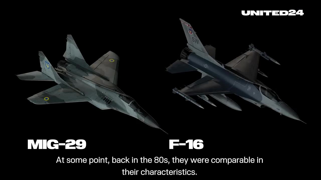 MIG-29 Review and An Interview With A Ukrainian Pilot. Why are F-16s crucial for Ukraine