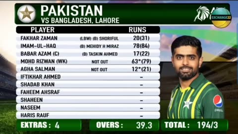 Pakistan vs Bangladesh by Vikrant Gupta