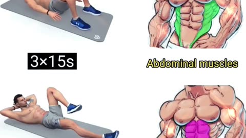 Best Six-Pack Exercises #sixpackabs #abworkout #fitnessgoals #corestrength #shorts #homeworkout