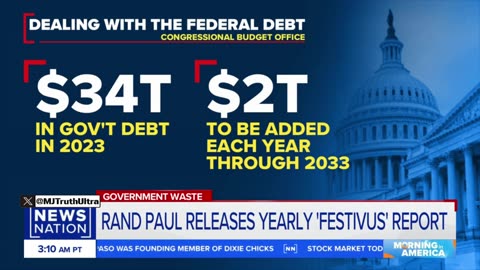 Rand Paul SCORCHES Fauci For Wild Spending