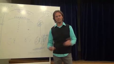 Why Do We Start Our Life on Earth? Why Don’t We Have Just Spirit Body? Do We Have to Learn Fear?