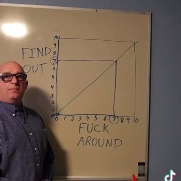 DENIERS OF Q PER RODGER SKAER