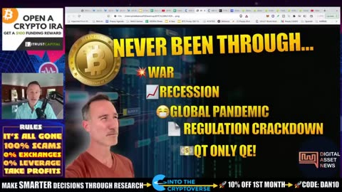BITCOIN & CRYPTO 4 YEAR CYCLE COMPARISON. JUNE 2019/2023