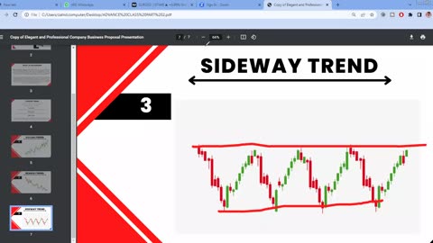 Forex sekho