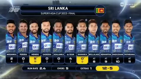 Highlight final match Asia cup 2023