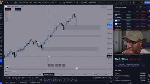 How to Swing Trade for Beginners. It's Much Easier than Day Trading