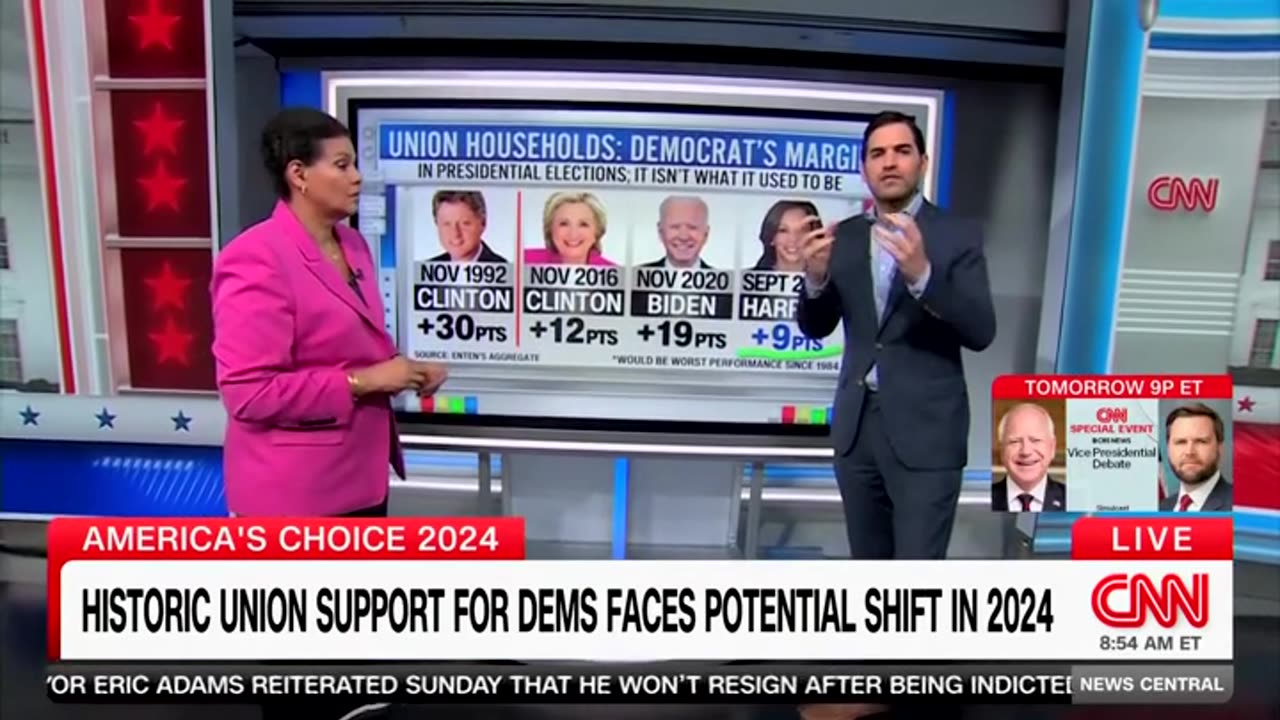 CNN's Harry Enten Sounds Alarm About Trump 'Doing Very, Very Well Among Working Class Voters'