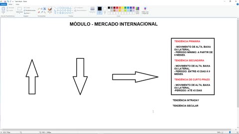 PORTELA TRADER - PROJETO TRENDS - MOD 8 - AULA 01