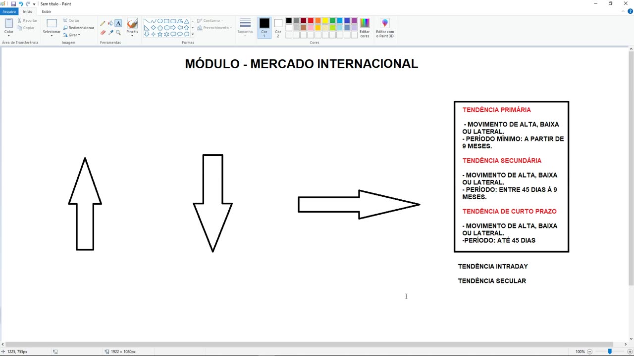 PORTELA TRADER - PROJETO TRENDS - MOD 8 - AULA 01