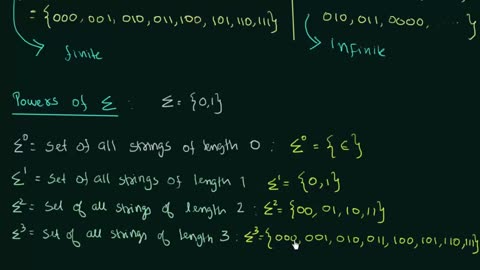 Finite State Machine (Prerequisites)
