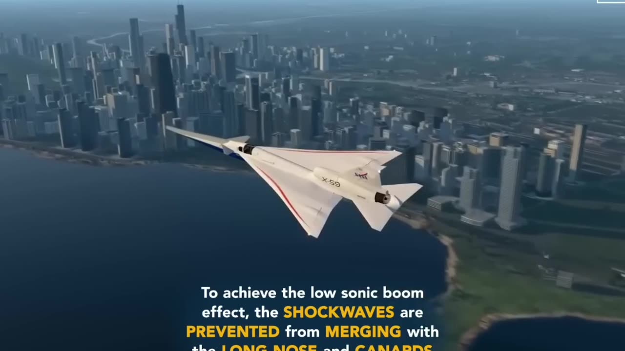 Experience Supersonic Flight: The Future of Air Travel!