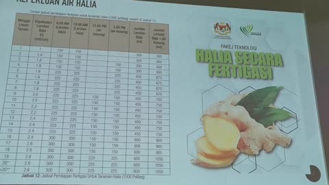 4.2 RekaBentuk Sistem Fertigasi (Fertigation System Design) @ Pertanian Kalumpang, 23 Okt 2024
